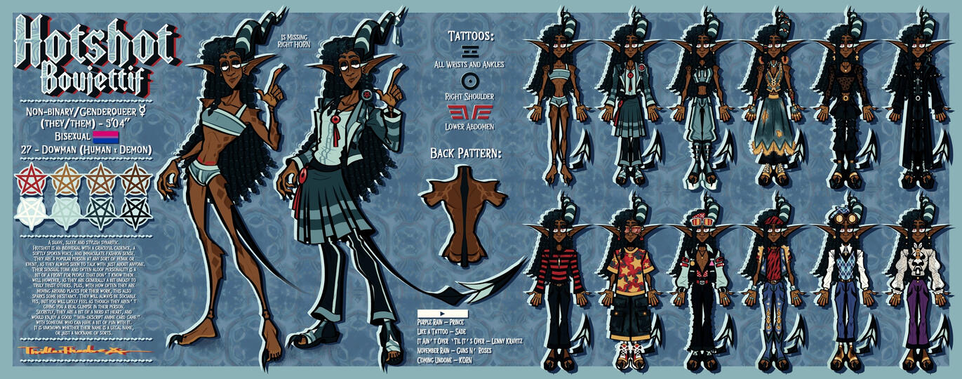 Hotshot Reference Sheet - Aug 2025