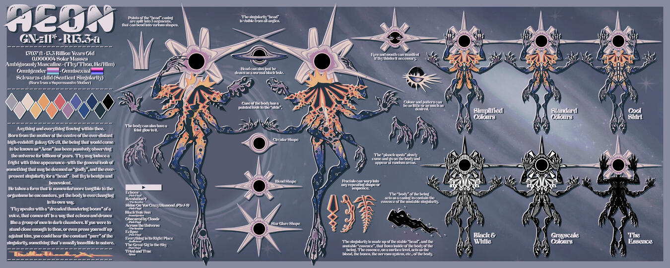 Aeon Reference Sheet - Nov 2024